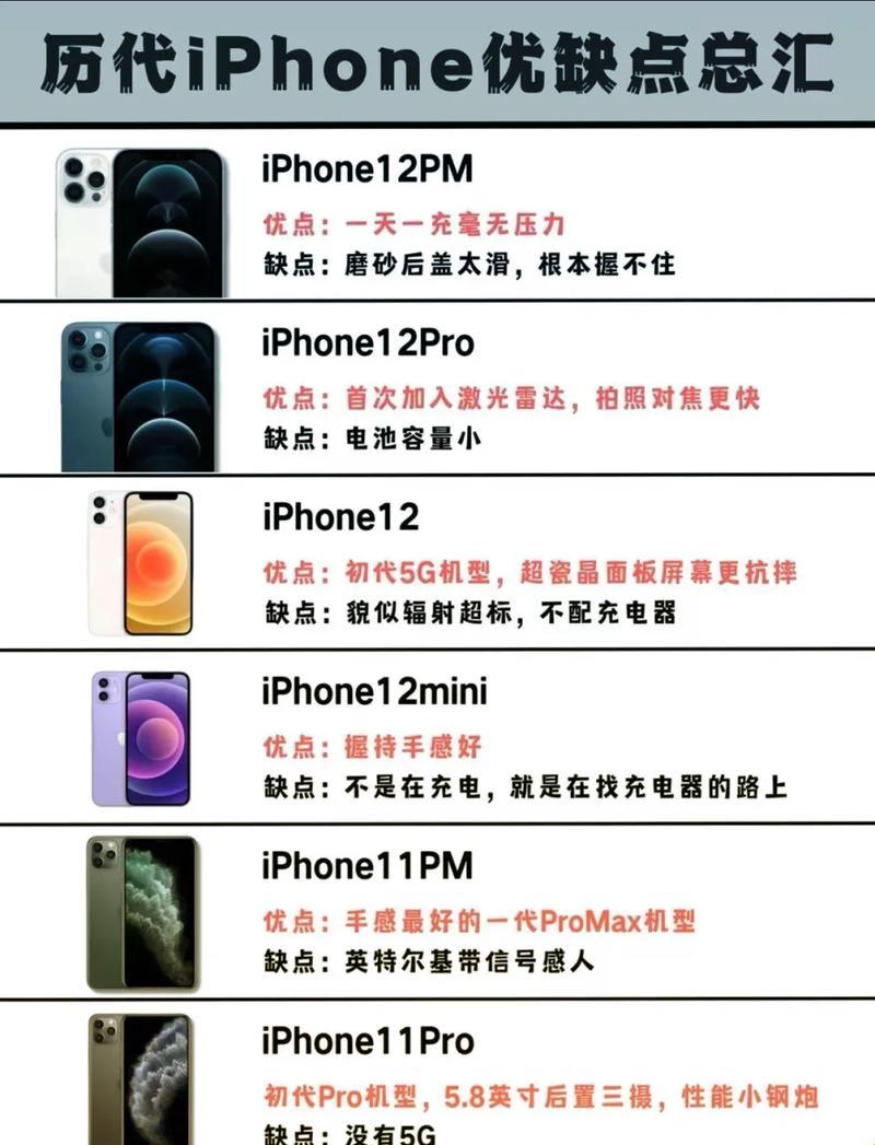 日本IPHONE14PROMAX价格：创新巅峰，笑傲江湖