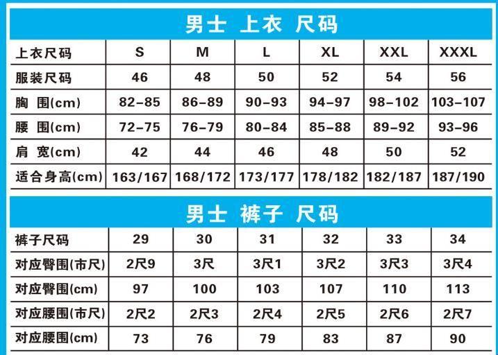 四叶草M码对阵欧洲码，惊吓之余的科技江湖！