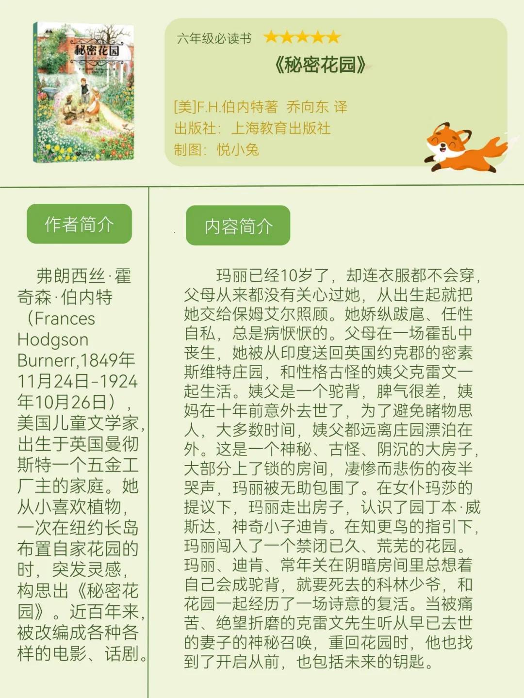 《神秘花园外的喧嚣：文豪们围观的秘密派对》