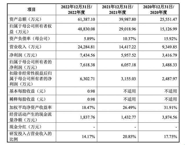 “大豆行情网仙踪林网交易规则”，幽默破解版