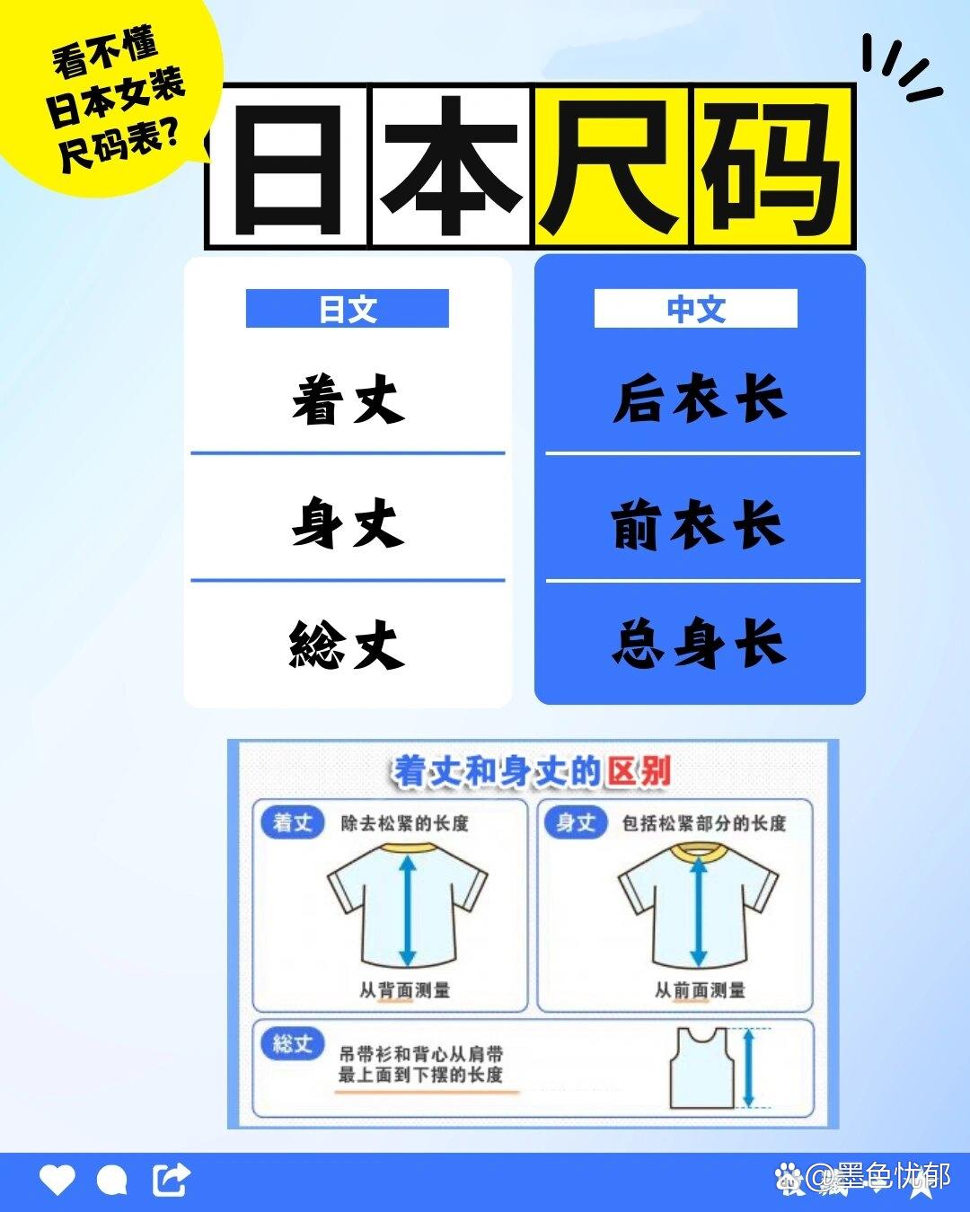 日本衣尺潮牌风向标：笑谈尺寸对照，冷观潮流起伏