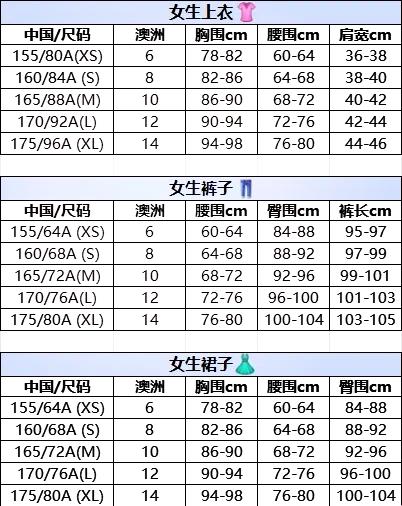 码上开花，三叶草欧洲亚洲尺寸大乱斗